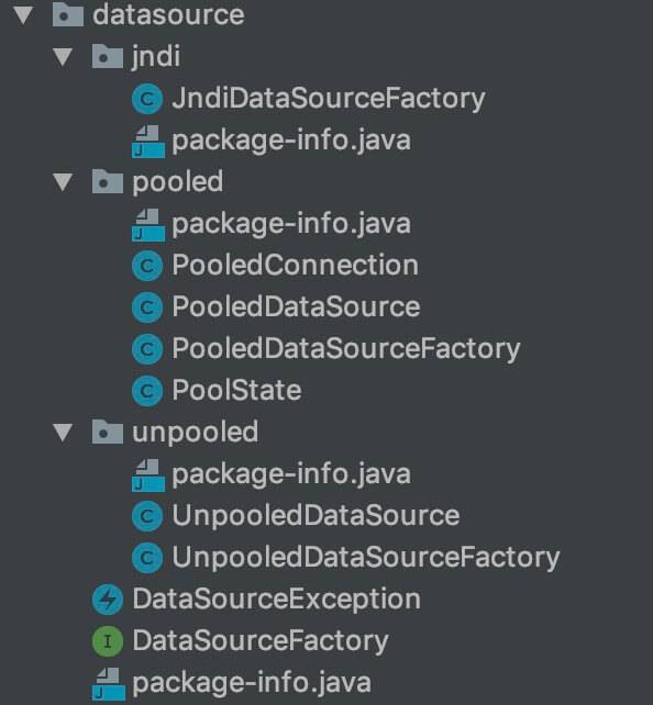 datasource 包